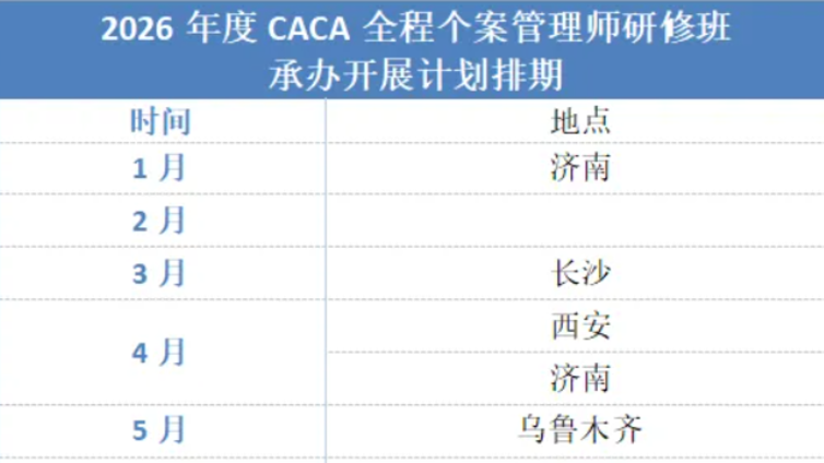 会议预告丨全程管理 济南发力——第31期CACA数智化整合全程个案管理师研修班的通知